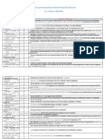 Tableau de Détermination Du Résultat Fiscal (RF) Imposable Charge