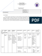 MATHEMATICS 9 Curriculum Map