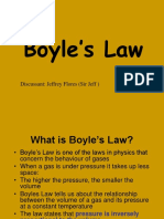 Boyles Law