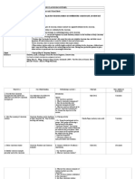 Session Guide On Classroom Routines 2018