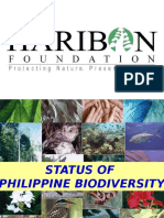 Philippine Biodiversity