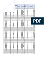 Excel Tutorial Template Students