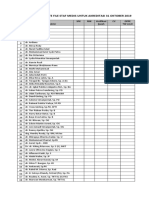 Data Rekapan Update File Staf Medis Untuk Akreditasi 31 Oktober 2019