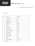 No. 3. SAT 数学词汇汇总