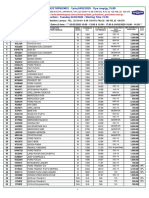 Bank of Cyprus Auction Yard - February 2020 Catalogue