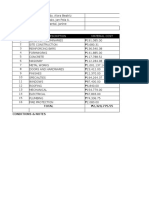 Bill of Materials - Cost and ESTIMATES