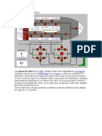 Operación de Lastrado