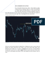 5 Ways To Find Support and Resistance Levels