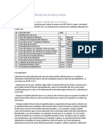 Analisis e Interpretacion de Resultados