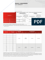 THG Hooks Forged Hooks Catalogue Sheet