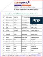 List of Updated Chief Ministers and Governors of Indian States