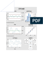 Process Capability Sixpack Report For 11