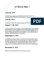 ww1 Timeline of World War I