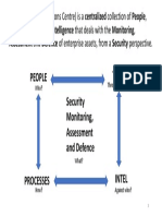 SOC Security Operations Center - v3