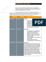 CLASIFICACION