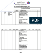 IPCRF Blank Form 1