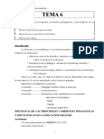 Tema 6 CEP CASTELLANO INFLUENCIA PRINCIPALES CORRIENTES PEDAGOGICAS Y PSICOLOGICAS EDUCACION INFANTIL