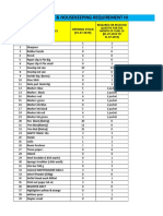 Stationary & Housekeeping Requirement Month of August Hiranandani Thane.-2019