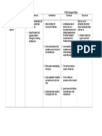 Nursing Care Plan Cord Care