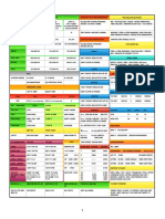 787 Data Sheet