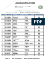 DET M1 1819 Systèmes Des Télécommunications Liste-Admis