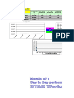 Kiln Performance Tracking Tool