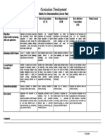 Curriculum Development Rubrics