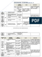 Informe de Avance de Los 6 Compromisos