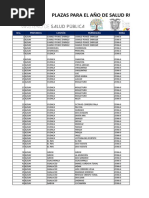 Plazas para El Año de Salud Rural Enero Diciembre 2020