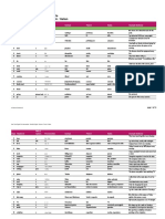 New Total English Pre Intermediate Wordlist DE IT FR PDF