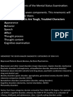 Mnemonic For Elements of The Mental Status Examination: The MSE Has Roughly Seven Components. This Mnemonic Will Help You To Remember Them