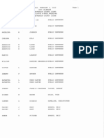 Jefferson County Court Calendar Feb. 4, 2020