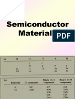 Lecture-2 Slides