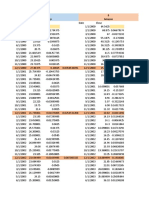 S2 - Tarea Grupal - Gerencia Financiera II