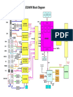 Block Diagram 1381743