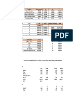 Investment Analysis Exercises