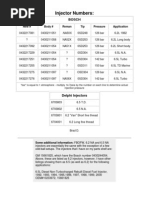 Injector Numbers and Spec-1