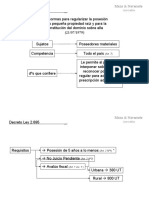 Decreto Ley 2695 para Imprimir