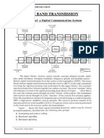 Baseband Transmission