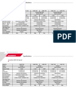 Specifications - Cassettes MTB 10-Speed PDF