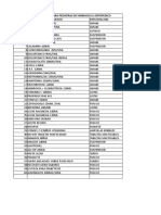 Listado de Jarabes para Pediatras