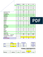 Tabla de Intercambio Alimentos, 2