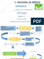 MAPAS Conceptuales