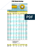 Katalog Morse Bearing