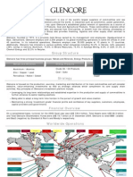 Glencore Fact Sheet