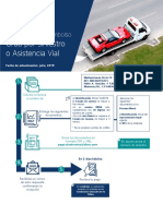 Requisitos de Reembolso grúa-BBVA