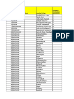 Banking Outlets - BCs