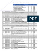 Building Contracting LVL 4 Qualification Plan