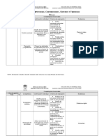 Contribuciones Educacion Fisica