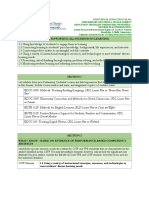 CSTP 1 Individual Induction Plan Template